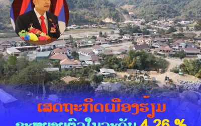 ເສດຖະກິດ ເມືອງຮ້ຽມ ຂະຫຍາຍຕົວໃນລະດັບ 4,26%