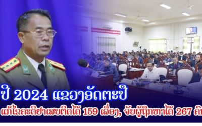 ປີ​ 2024 ແຂວງອັດຕະປື​ ແກ້ໄຂຄະດີຢາເສບ​ຕິດໄດ້​ 159​ ເລື່ອງ,​ ຈັບຜູ້ຖືກຫາໄດ້ 267 ຄົນ.​