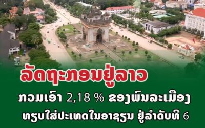 ລັດຖະກອນຢູ່ລາວ ກວມເອົາ 2,18% ຂອງພົນລະເມືອງ, ທຽບໃສ່ປະເທດໃນອາຊຽນຢູ່ລໍາດັບທີ 6