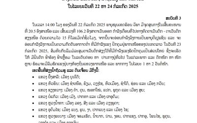 ແຈ້ງເຕືອນ ຝົນຕົກໜັກ, ນໍ້າຖ້ວມຊູ ແລະ ດິນເຈື່ອນໃນໄລະຍະວັນທີ 22 ຫາ 24 ກໍລະກົດ 2025
