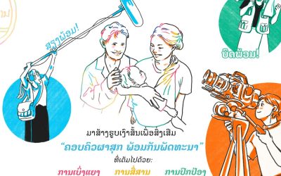 ໂອກາດສຳລັບຜູ້ທີ່ມັກຮັກໃນການສ້າງຮູບເງົາສັ້ນ ມາຮອດແລ້ວ