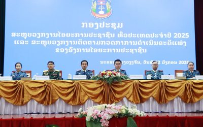 ກອງປະຊຸມວຽກງານໄອຍະການປະຊາຊົນທົ່ວປະເທດ ປະຈໍາປີ 2025 ແລະ ກອງປະຊຸມວຽກງານຕິດຕາມກວດກາການດຳເນີນຄະດີແພ່ງ