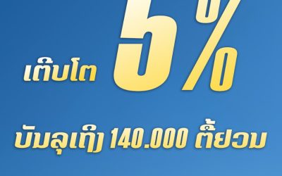 ຄວາມໂດດເດັ່ນ ແລະ ໂອກາດໃໝ່ທີ່ເຊື່ອງຊ້ອນຢູ່ໃນຜົນສໍາເລັດການເຕີບໂຕ 5% ຂອງ GDP ຈີນ